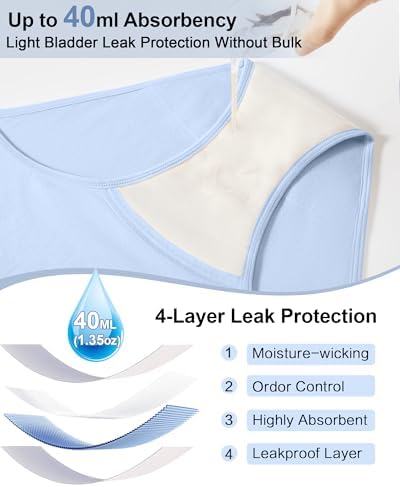 Incontinence Underwear for Women Cotton Washable Leakproof Underwear Reusable Light Bladder Control Panties 40ml 3Pack (Large, 3 Color)