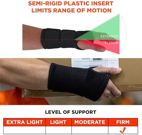 Ergodyne ProFlex 4015 Wrist Brace, Splint Open Stay for Structured Wrist Support, Adjustable Double Strap