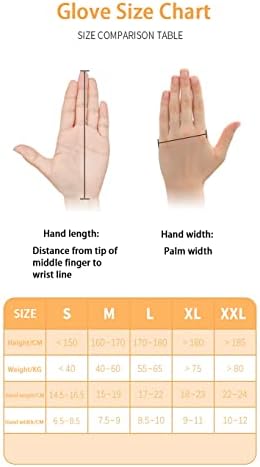 Self-Training Rehabilitation Robot Gloves, Stroke Hand Splint Assistive Training Equipment, Help Hand Finger Function Recovery Finger Straightening(Size:S Code,Color:Right 4)