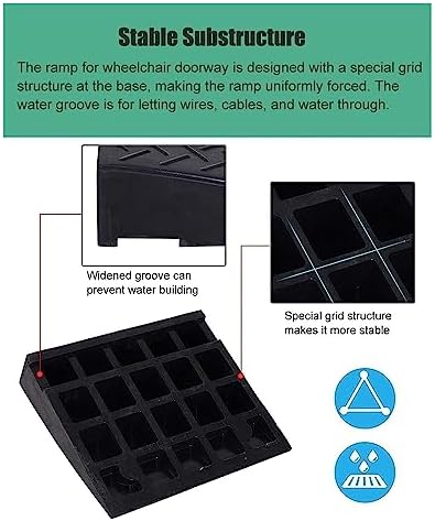 Garage/Curb Car Ramps for Mobility Scooters, Heavy Duty Rubber Wheelchair Threshold Ramps for Doorways, Patio/Garden/Front Door Entry Ramp (Size : 100x25x9cm