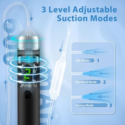 Ear Vacuum Wax Remover with 3 Levels Strong, Rechargeable Reusable Ear Wax Removal Kit, Electric Ear Wax Suction Removal for Adults and Kids