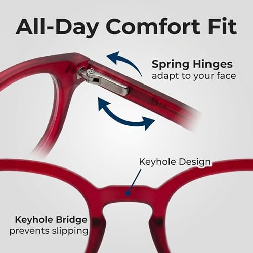 In Style Eyes Focus Pocus Retro Panto Reading Glasses - Classic Round Keyhole Bridge Readers for Men and Women