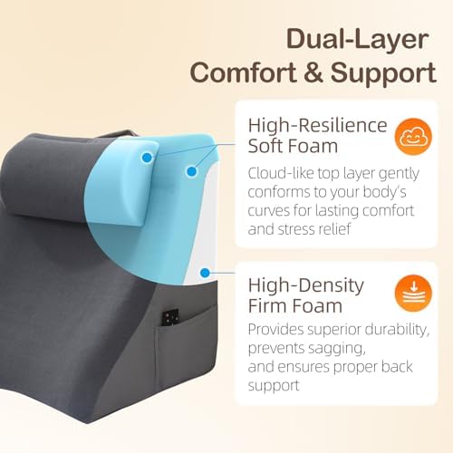 Vekkia 21” Extra-Wide Back Pillow with Adjustable Headrest – 2 in 1 Ergonomic Dual-Layer Wedge Backrest for Sitting or Reclining – Adults on Bed, Sofa & Floor, for Reading, TV & Gaming, Soft Cover