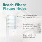 Nimbus Extra Soft Toothbrushes (Compact Size Head) Periodontist Design Tapered Bristles for Sensitive Teeth and Receding Gums, Individually Wrapped Plaque Remover Toothbrush (5 Pack, Colors May Vary)
