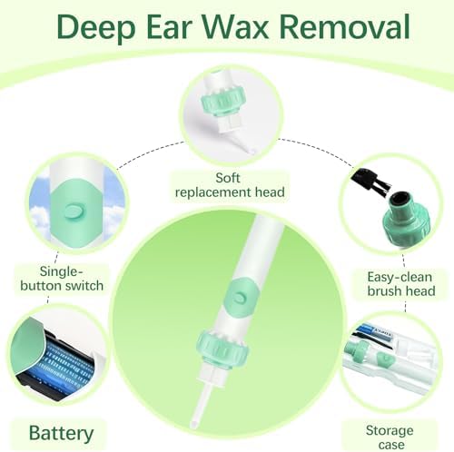 Electric Ear Wax Removal Tool with Vibration Suction, Ear Wax Vacuum Cleaner, Soft Silicone Spoon with 2 Washable Replaceable Tips Ear Cleaning for Family, Portable Case,Aqua Green