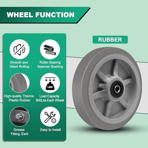 8x2"Heavy Duty Caster Wheels -Industrial Caster Wheels,Rubber Wheels- Set of 4 with up to 3600 LB Capacity