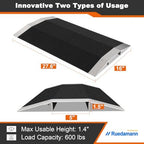 Ruedamann 1.5“ Rise Bridge Threshold Ramp, Wheelchair Ramp with Detachable Supporting Frame and Non-Slip Surface, Aluminum Door Ramps for Wheelchairs, Stairs, Vans, Scooters, Steps