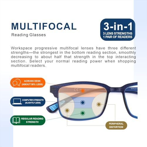 CARA 2 Pack Progressive Multifocus Reading Glasses, Flexible Lightweight TR90 Frame Blue Light Blocking Computer Readers, Workspace for Near Range (C1, 2.00)