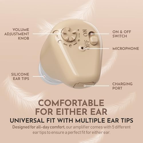 MEDca ITE Mini Rechargeable Ear Hearing Amplifier