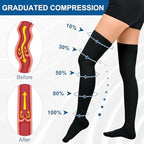 Compression Stockings for Women & Men, 15-20mmHg Support Hoses,Medical Graduated Thigh High Compression Socks for Circulation Varicose Vein Swollen legs Travel Flight Pregnant