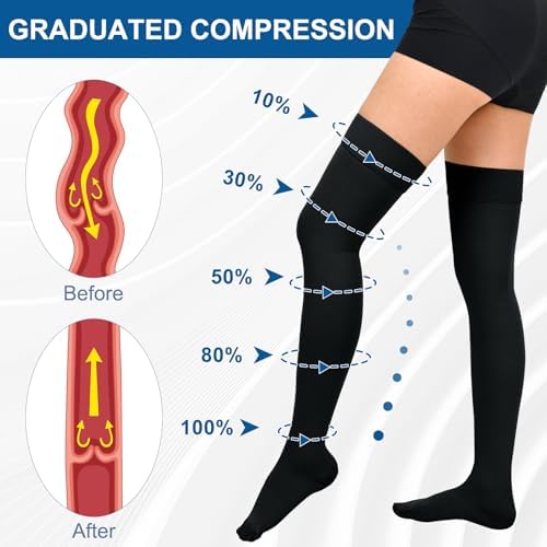 Compression Stockings for Women & Men, 15-20mmHg Support Hoses,Medical Graduated Thigh High Compression Socks for Circulation Varicose Vein Swollen legs Travel Flight Pregnant