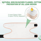 DEROWN Castor Oil Packs Wrap for Knee Joint, Less Mess Made of Organic Cotton Flannel & Waterproof PUL, Reusable Massage Castor Oil Pack Kit with Anti Oil Leak Design (Oil Not Included)