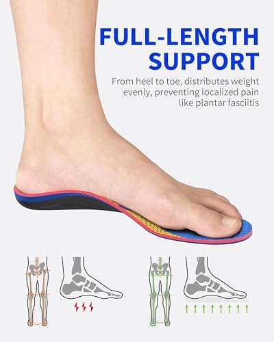 WalkHero Plantar Fasciitis Relief Inserts for Men Women - Arch Support Insoles - Full Length Orthotic Insoles for Foot Pain Arch Pain,Reduces Over-Pronation Mens 9-9.5 | Womens 11-11.5