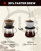1-2 Cup Small Coffee Filters,100 Count Disposable Basket Coffee Filter Paper, Compatible with Kalita Wave Dripper 155 Series, Single Serve Coffee Pot, Pour Over and Drip Coffee Maker, For 1-2 People