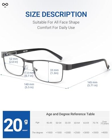 5PCS Reading Glasses Men - Blue Light Blocking Computer Metal Thin Frame Readers For Mens/Women（2.00）