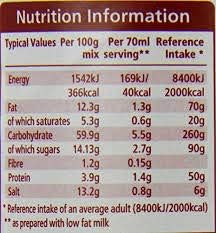 Erin Pepper Sauce 3 pack, Irish Peppercorn Sauce, 23g per bag
