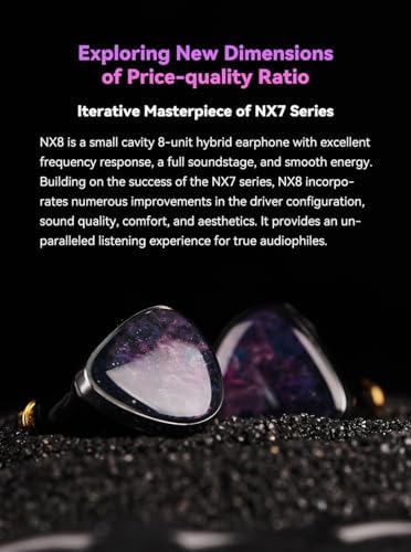 NICEHCK NX8 in Ear Monitor, 1DD + 6BA + 1Piezo 8 Drivers IEM with Precision 3D Printed Resin Shell, In Ear Headphones with 2Pin Detachable Design, Wired Earbuds for Audiophile Musicians (4.4mm no Mic)