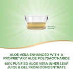 Nature's Way Aloe Vera Leaf Juice and Inner Leaf Gel, with Aloe Polymax+, Certified for Aloe Content and Purity, Wild Berry Flavored, 33.8 Fl Oz (Packaging May Vary)