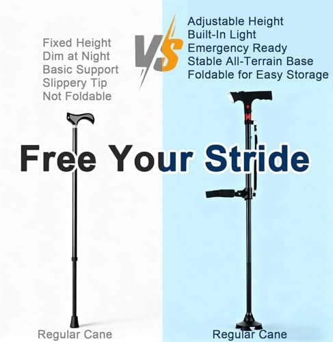 Walking Cane for Women & Seniors Balance – Foldable Adjustable Smart Cane for Men with LED Light & Alarm, Four-Leg Base & Double Handles, Lightweight Mobility Aid for Elderly Stability