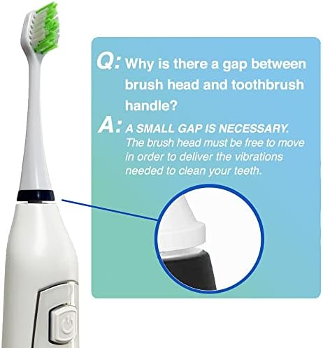 Replacement Heads Compatible with Smile Bright Store Platinum Sonic Electric Toothbrush, Soft Bristles Replacement Brush Heads (3 Pack)