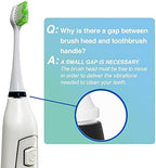 Replacement Heads Compatible with Smile Bright Store Platinum Sonic Electric Toothbrush, Soft Bristles Replacement Brush Heads (3 Pack)