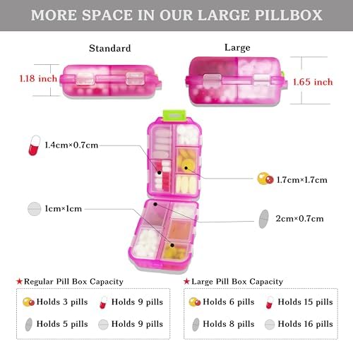 Large Pill Organizer with Medicine Labels - 7 Day Travel Daily Container, Mini Medication Storage Case (Grey, 161 Labels)