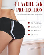 Period Underwear for Women Heavy Flow – Leakproof Cotton Menstrual Panties 3 Pack (Runs small. Size up)