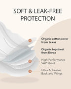 Unscented Ultra Thin Sanitary Pads (32 Count, Regular) – Organic Cotton Feminine Pads with Wings for Women, Super Absorbent & Soft, Period Protection, Hypoallergenic