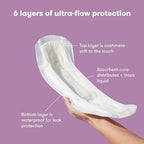 Frida Mom Postpartum Pads, Leak Proof Feminine Care Maxi Pads, 6 Layers of Protection for Maximum Absorbency (18ct)
