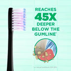 GUM Sonic Powered Toothbrush, Tapered Bristles Clean Below The Gumline, Bundle, Black, 1 Handle(1 Count) + 2 Refills 2 Count(Pack of 1)