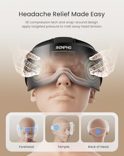 RENPHO Eyeris Masc Head & Eye Massager, FSA Eligible HSA, Birthday Gifts for Women Men, Migraine Relief Headache Massager for Forehead, Occiput and Temple, Heated Mask Massager Scalp Stress Relax