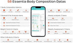 Smart Scale for Body Weight,Scales with Bmi Body Fat Muscle Mass,58 Body Composition Analyzer Scale,Full Body Analysis Scanner Scale Digital Bathroom Scales Syncs with App for 24-User 180KG/400Lb