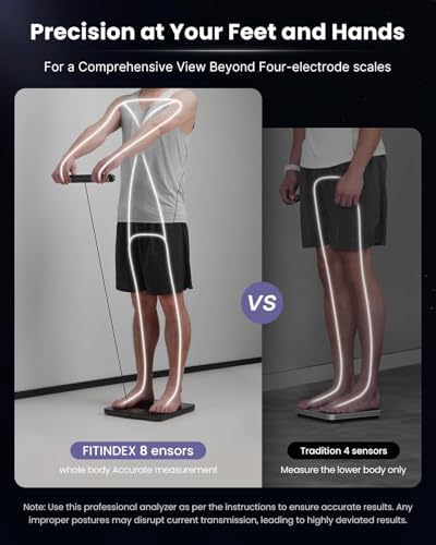 FITINDEX Smart Scale for Body Weight, Body Pod Scale [2026 Upgraded], 8-Electrode Body Composition Scale with BMI, Body Fat, Muscle Mass, Digital Bathroom Scale with Larger Platform, Bluetooth
