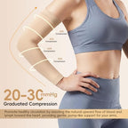 2 Pairs Compression Lymphedema Arm Sleeves for Women, 20-30 mmHg Graduated Compression Full Arm Support, Medical Arm Brace for Swelling, Edema, Circulation