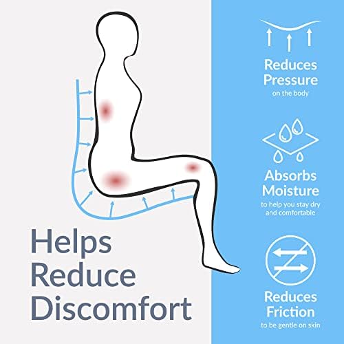 Sheepskin Ranch Natural Wool Wheelchair Seat Cover, Cushion for Pain Relief, Discomfort, Skin Irritation Mobility Chair Cover