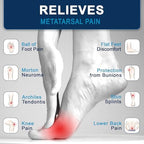 Footlogics 3/4 Length Orthotic Shoe Insoles with Built-in Raise for Ball of Foot Pain, Morton’s Neuroma, Flat Feet - Metatarsalgia (L (Men's 10-11.5, Women's 11.5-13)