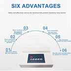 Varicose Vein Treatment Device, DIY Vein Removal Pen, 4 Adjustable Power Levels, 5-Button Smart Control, for Home or Clinic Use, Beauty Salon