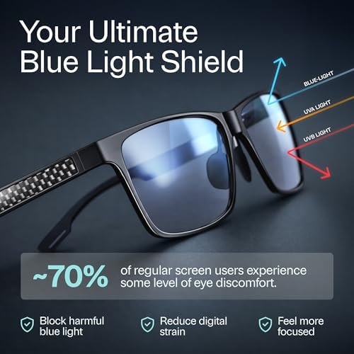 IBOANN Blue Light Glasses for Men - Lightweight Al-Mg Metal, Gaming Computer Blocking Glasses, Eye Protection Anti Eyestrain