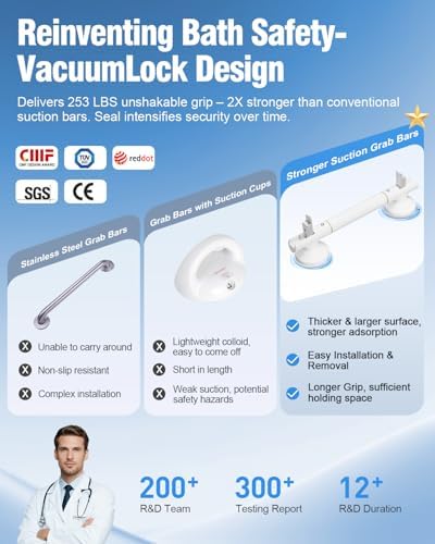 Grab Bars for Shower 2 Pack, Heavy Duty Shower Handles for Elderly Suction Removable, 17.7 Inch No-Drill Bathroom Safety Bars for Seniors & Handicap Assist