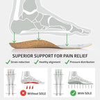 SOLE Performance Thin Shoe Insoles – Orthotic Arch Support Inserts for Plantar Fasciitis Relief - Mens Size 3/Womens Size 5, 1 Pair