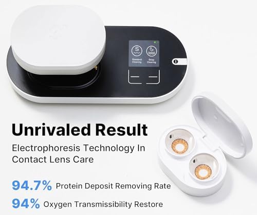 ReO2 Gen6 Soft Contact Lens Cleaner for Moisture Retention, Advanced Cleaning Solution with Electrophoresis Technology, Deep Clean and Rehydrate in 10 Min, with Mirror and Tweezer (White)