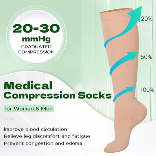 2 Pairs Compression Socks for Women and Men, 20-30mmHg Closed Toe Compression Sock, Knee High Graduated Medical Compression Stockings, Best Support Socks for Varicose Veins