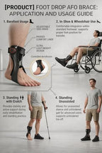 Foot Drop Brace AFO Brace for Walking – Ankle Foot Orthosis Drop Foot Brace for Men & Women, Ankle Brace Support, Lightweight Ankle Stabilizer, Foot Drop Brace to Wear with Shoes, Ankle Support Wrap (Medium, RIGHT)