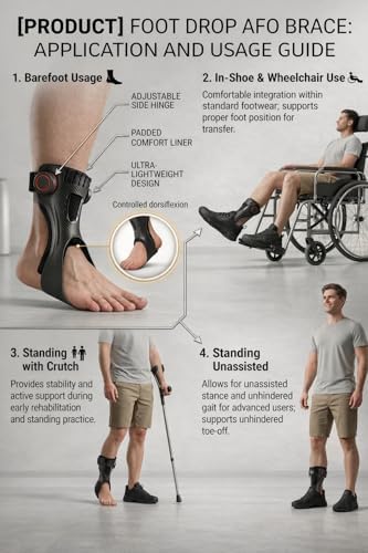 Foot Drop Brace AFO Brace for Walking – Ankle Foot Orthosis Drop Foot Brace for Men & Women, Ankle Brace Support, Lightweight Ankle Stabilizer, Foot Drop Brace to Wear with Shoes, Ankle Support Wrap (Medium, RIGHT)