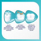 Sensodyne Pronamel Fresh Breath Enamel Toothpaste for Sensitive Teeth and Cavity Protection, Fresh Wave - 4 oz (4 Pack)