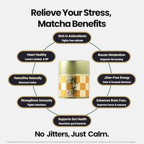 Matcharl Kyoto Uji Matcha Powder - Japanese ceremonial grade Kyoto Uji First Harvest Stone-Milled Green Tea (40g / 1.4oz) - GOLD -