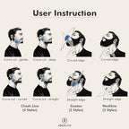 Aberlite ClearShaper 3.0 - Beard Shaper Kit w/Two Barber Pencils - Premium Shaping Tool - 100% Clear | Many Styles - The Ultimate Beard/Hair Lineup (US Patent) - Stencil Guide Template Outliner