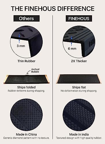 Rubber Stair Treads Non-Slip Outdoor 35”x10” (5-Pack) – Anti-Slip Step Mat with Nosing