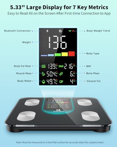 arboleaf Smart Scale for Body Weight and Fat, High-Precision Digital Bathroom Scale with 4-Electrode BIA, 7-in-1 Display for BMI Body Fat Muscle Mass, 14 Metrics in App, Trend Tracking, Max 400lb