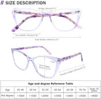 AQWANO Oversized Blue Light Blocking Reading Glasses Women - Stylish Cat Eye Designer Computer Readers Eyeglasses